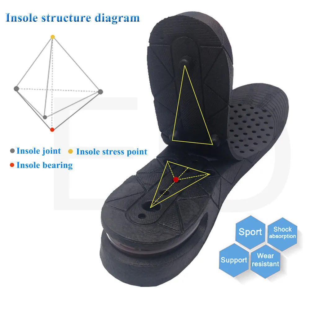 Height Boosting Insoles